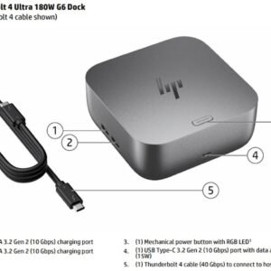 Docking HP Thunderbolt 4 Ultra 180W G6 (9X481UT)