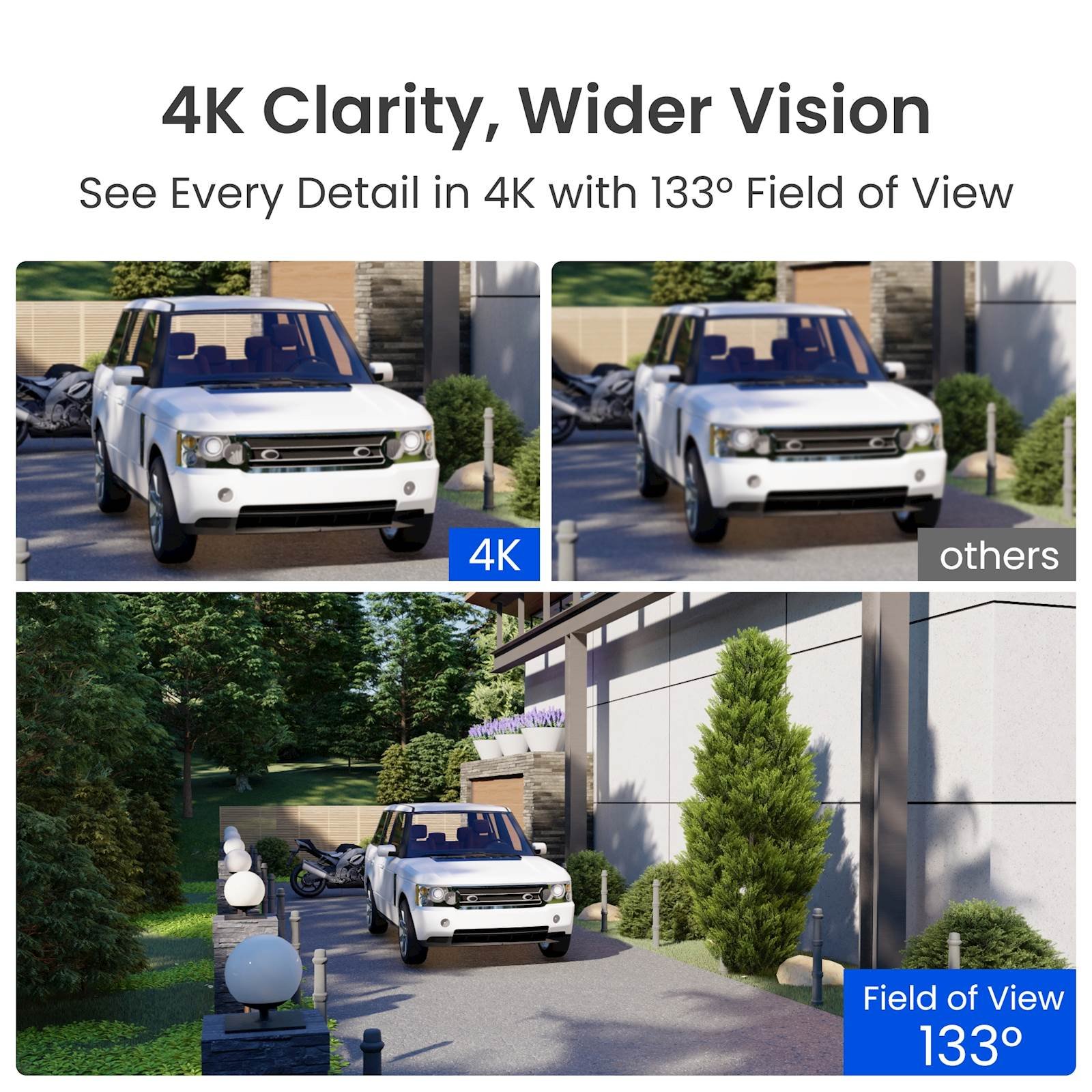 Reolink Smart kamera RP-PCB8MZ, 8MP, 4K, 5x zoom, AI, zaštita perimertra, širok vidni ugao - Slika 4
