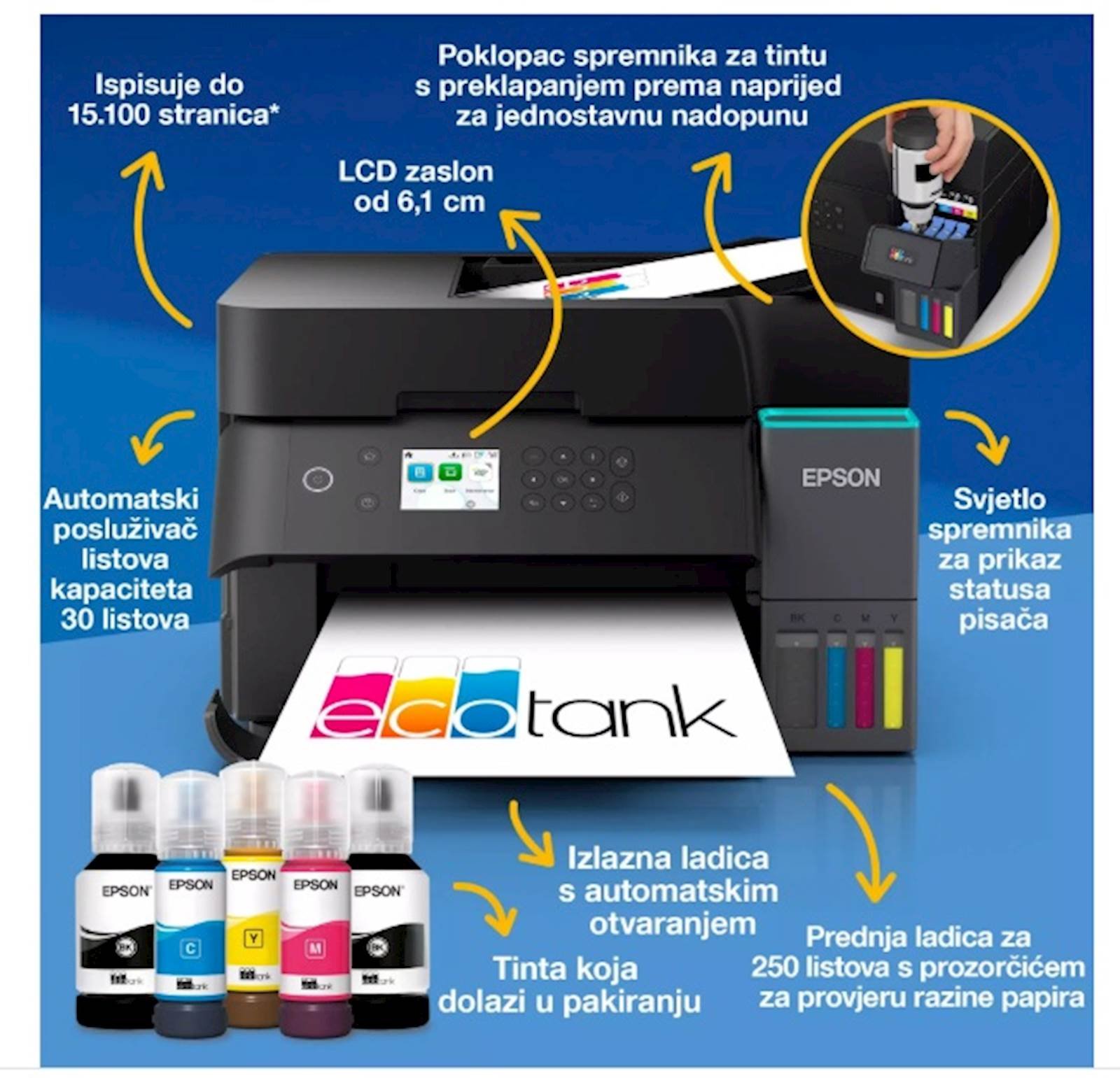 MFP EPSON EcoTank L6370 - Slika 2