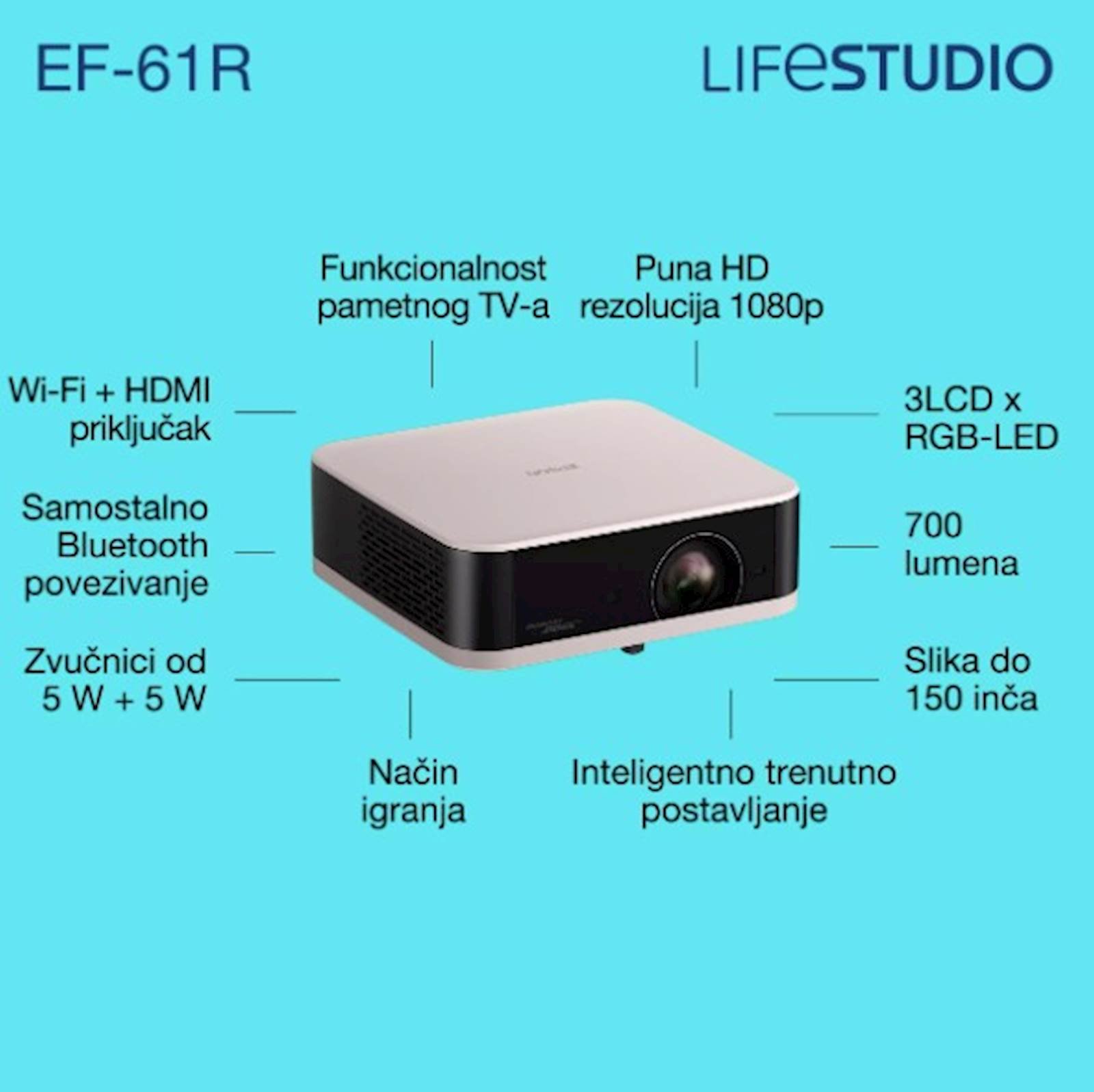Projektor EPSON EF-61R - Slika 4